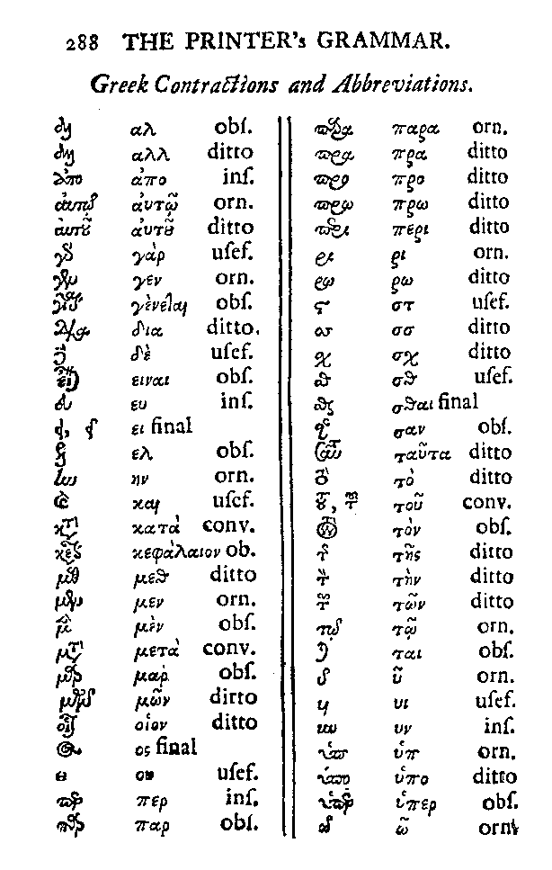 Smith_Greek_Ligatures